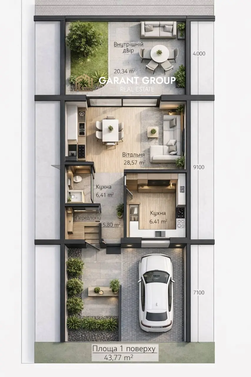 Планування 1